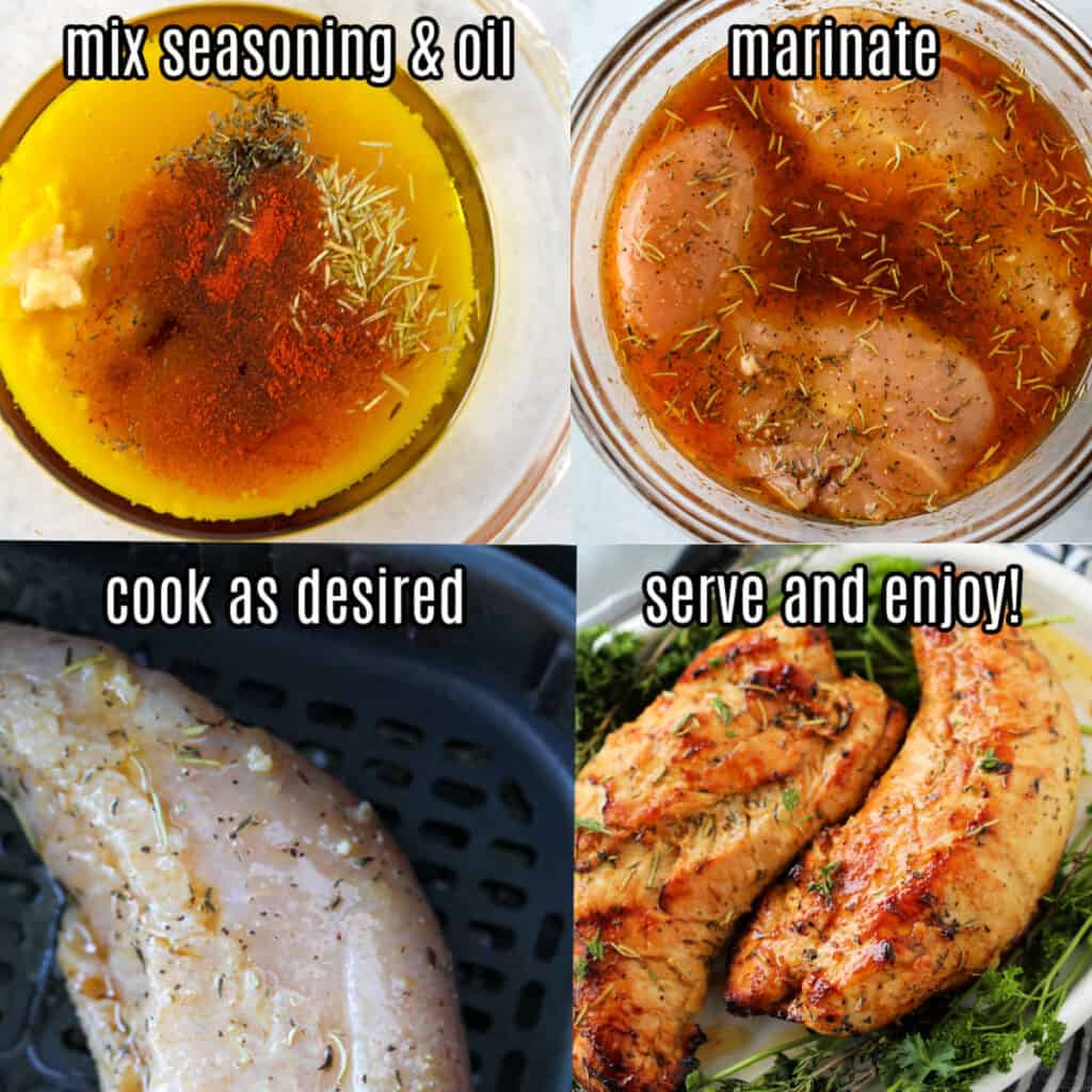easy turkey loin marinade recipe steps