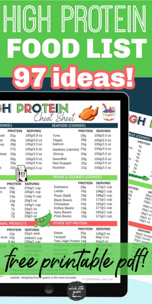 high protein foods list printable
