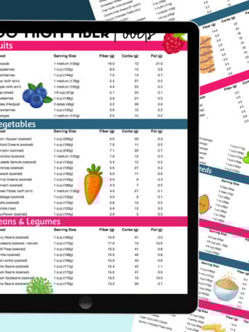 high fiber food list pdf graphic for social media collage