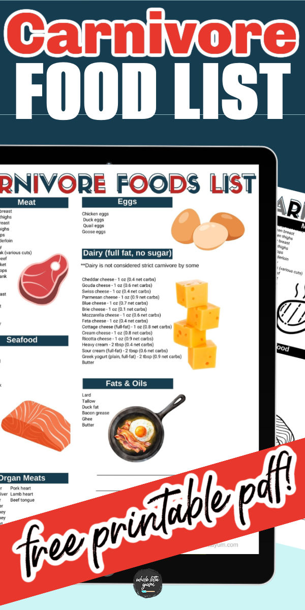 printable list of carnivore diet foods for social media