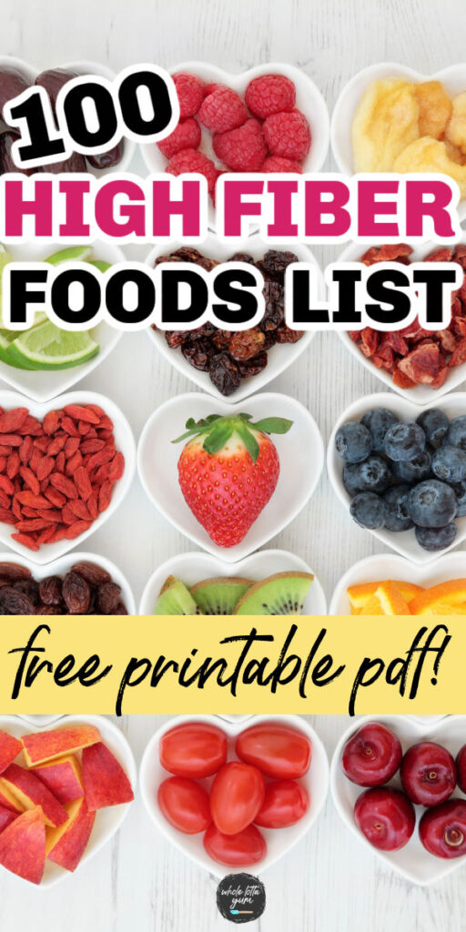 free printable chart of high fiber foods PDF