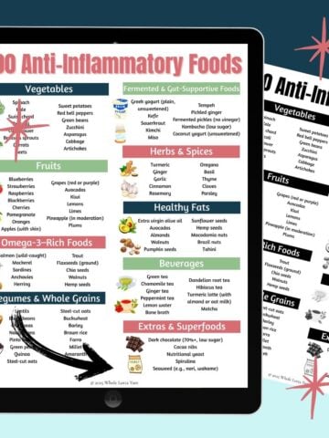 free anti inflammatory foods pdf chart